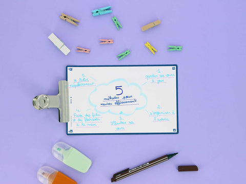 Faire une mind map - MyOxford