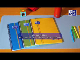 External video thumbnail